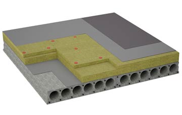 considerations of Raby flat roofing insulation